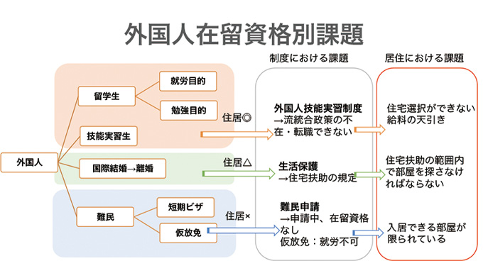 卒業研究紹介