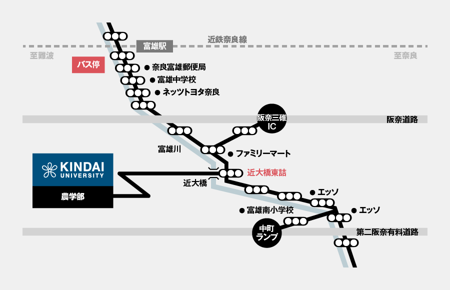 お車でお越しの方