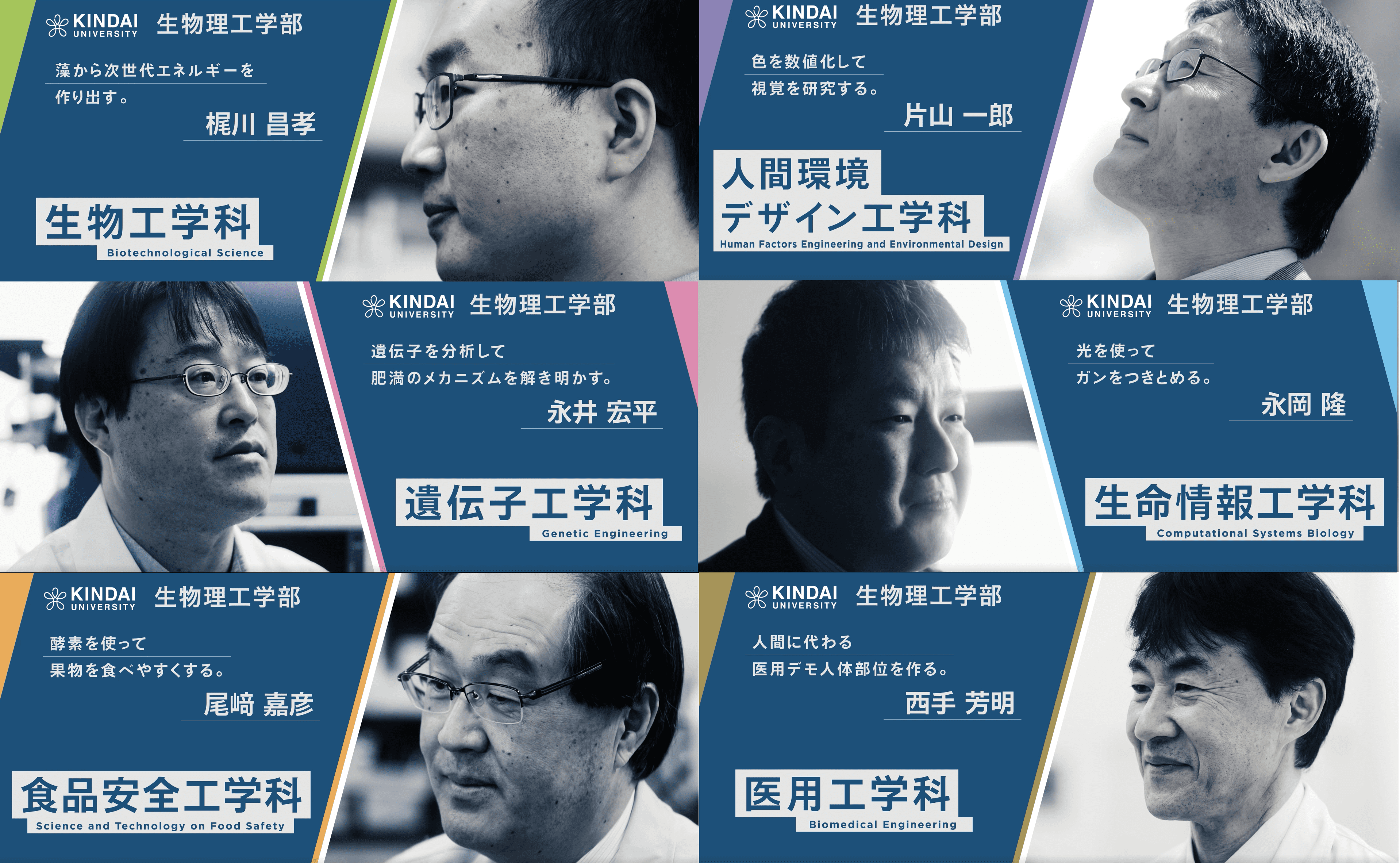 生物理工学部　６学科紹介動画