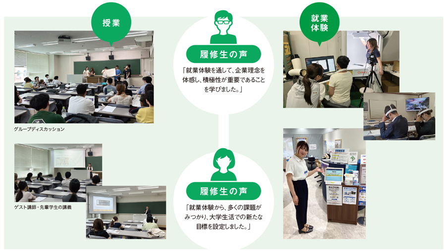 キャリア教育実践 I・II