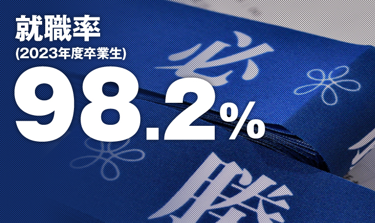 就職決定率(2019年3月卒業生　4月1日時点)98.4%