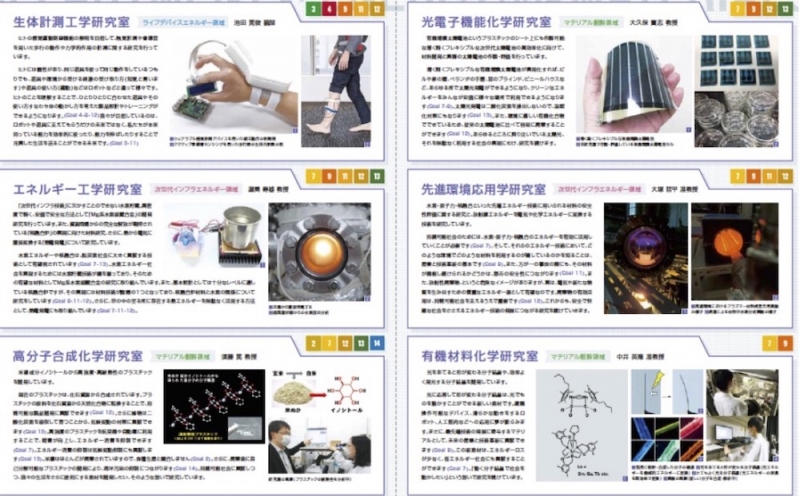 図１．学科パンフレットver. 1