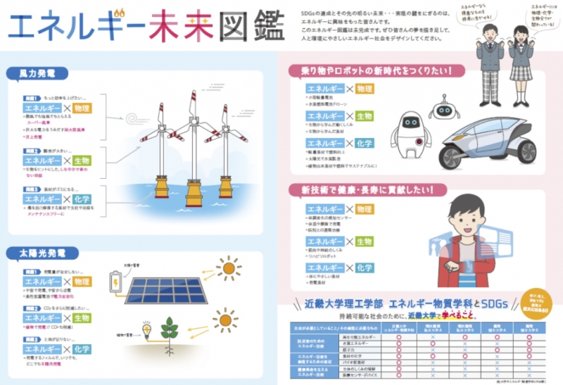 図２．学科パンフレットver.2