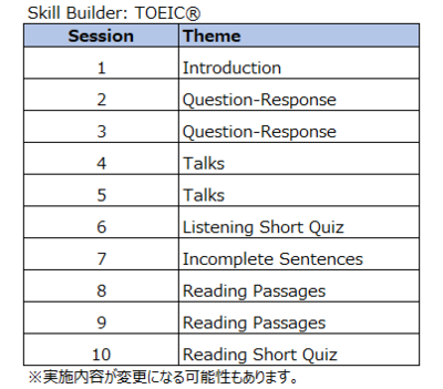 Skill Builder_TOEIC.png