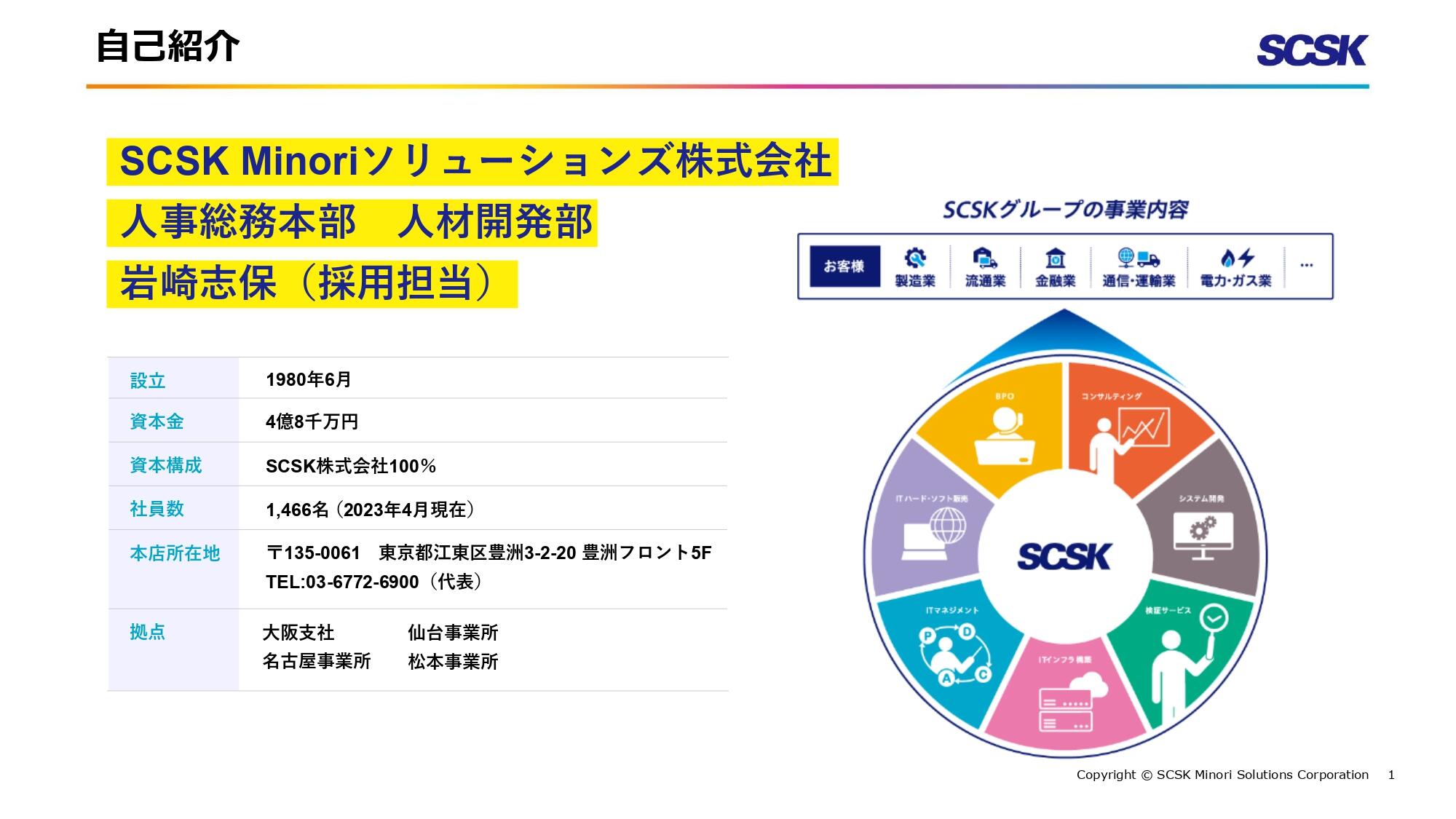 自己紹介パワポ_page-0001.jpg