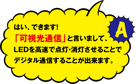 はい、できます！「可視光通信」と言いまして、LEDを高速で点灯・消灯させることでデジタル通信することが出来ます。