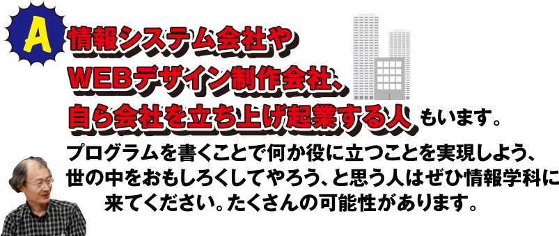 A 情報システム会社やWEBデザイン制作会社、自ら会社を立ち上げ起業する人もいます。プログラムを書くことで何か役に立つことを実現しよう、世の中をおもしろくしてやろう、と思う人はぜひ情報学科に来てください。たくさんの可能性があります。