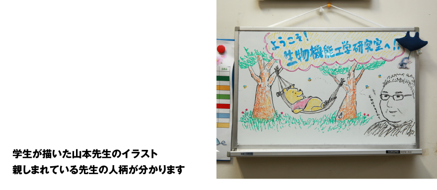 学生が描いた山本先生のイラスト 親しまれている先生の人柄が分かります