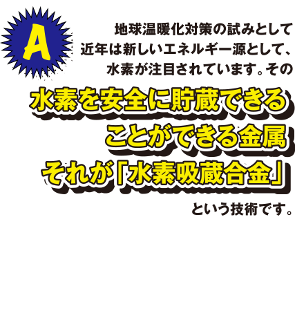 A 地球温暖化対策の試みとして近年は新しいエネルギー源として、水素が注目されています。その水素を安全に貯蔵できることができる金属　それが「水素吸蔵合金」という技術です。