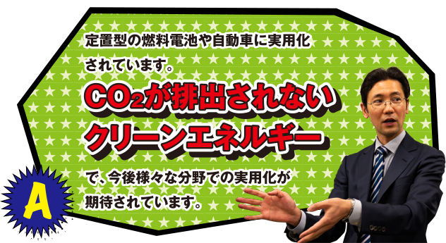 A 定置型の燃料電池や自動車に実用化されています。CO2が排出されないクリーンエネルギーで、今後様々な分野での実用化が期待されています。