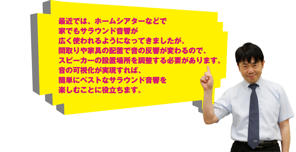 最近では、ホームシアターなどで家でもサラウンド音響が広く使われるようになってきましたが、間取りや家具の配置で音の反響が変わるので、スピーカーの設置場所を調整する必要があります。音の可視化が実現すれば、簡単にベストなサラウンド音響を楽しむことに役立ちます。