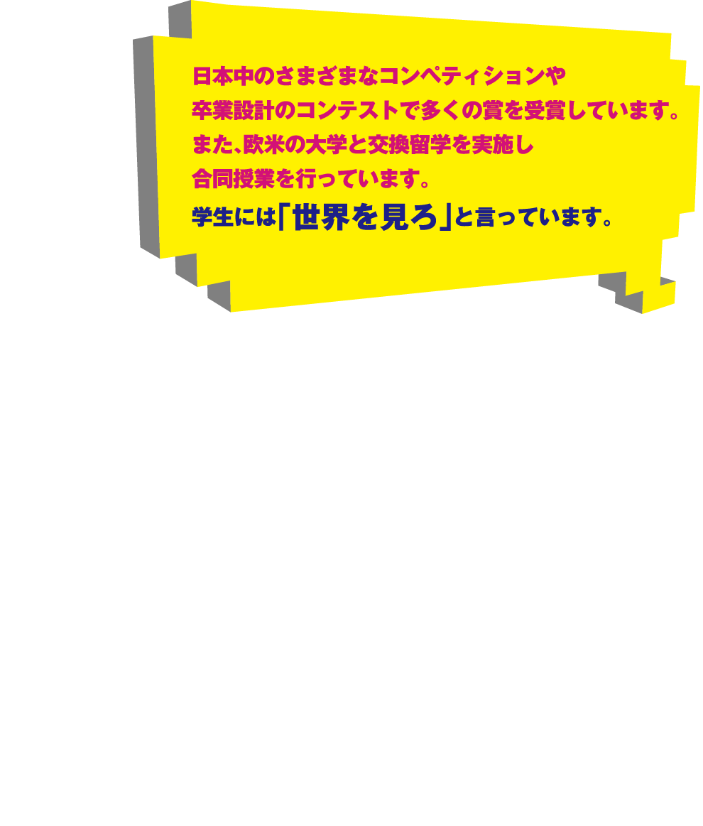 日本中のさまざまなコンペティションや卒業設計のコンテストで多くの賞を受賞しています。また、欧米の大学と交換留学を実施し合同授業を行っています。学生には「世界を見ろ」と言っています。