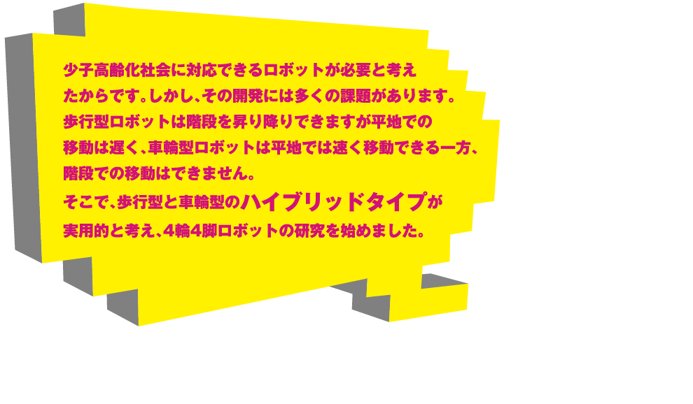 少子高齢化社会に対応できるロボットが必要と考えたからです。しかし、その開発には多くの課題があります。歩行型ロボットは階段を昇り降りできますが平地での移動は遅く、車輪型ロボットは平地では速く移動できる一方、階段での移動はできません。そこで、歩行型と車輪型のハイブリッドタイプが実用的と考え、4輪4脚ロボットの研究を始めました。