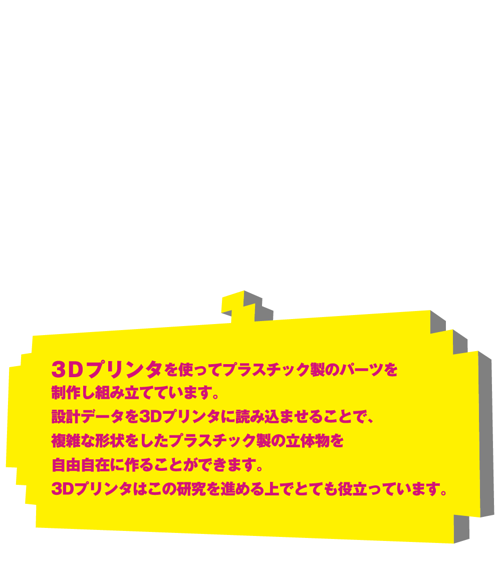 3Ｄプリンタを使ってプラスチック製のパーツを制作し組み立てています。設計データを3Dプリンタに読み込ませることで、複雑な形状をしたプラスチック製の立体物を自由自在に作ることができます。3Dプリンタはこの研究を進める上でとても役立っています。