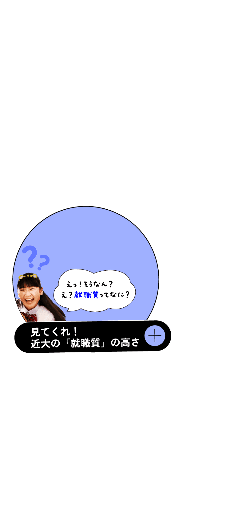 えっ！そうなん？え？就職質ってなに？