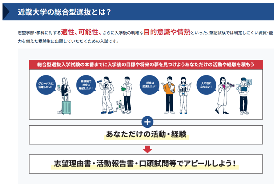 近畿大学の総合型選抜とは?