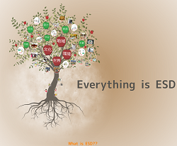 20141106ESD tree.png