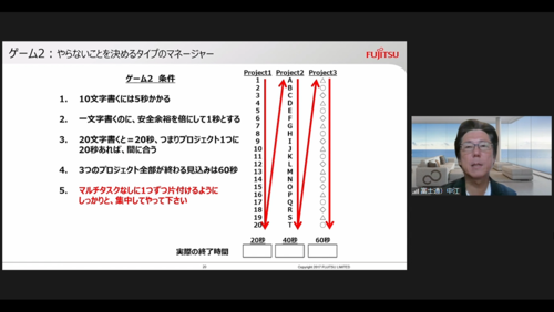 jouhou_tokubetukouen2021_2-3.png