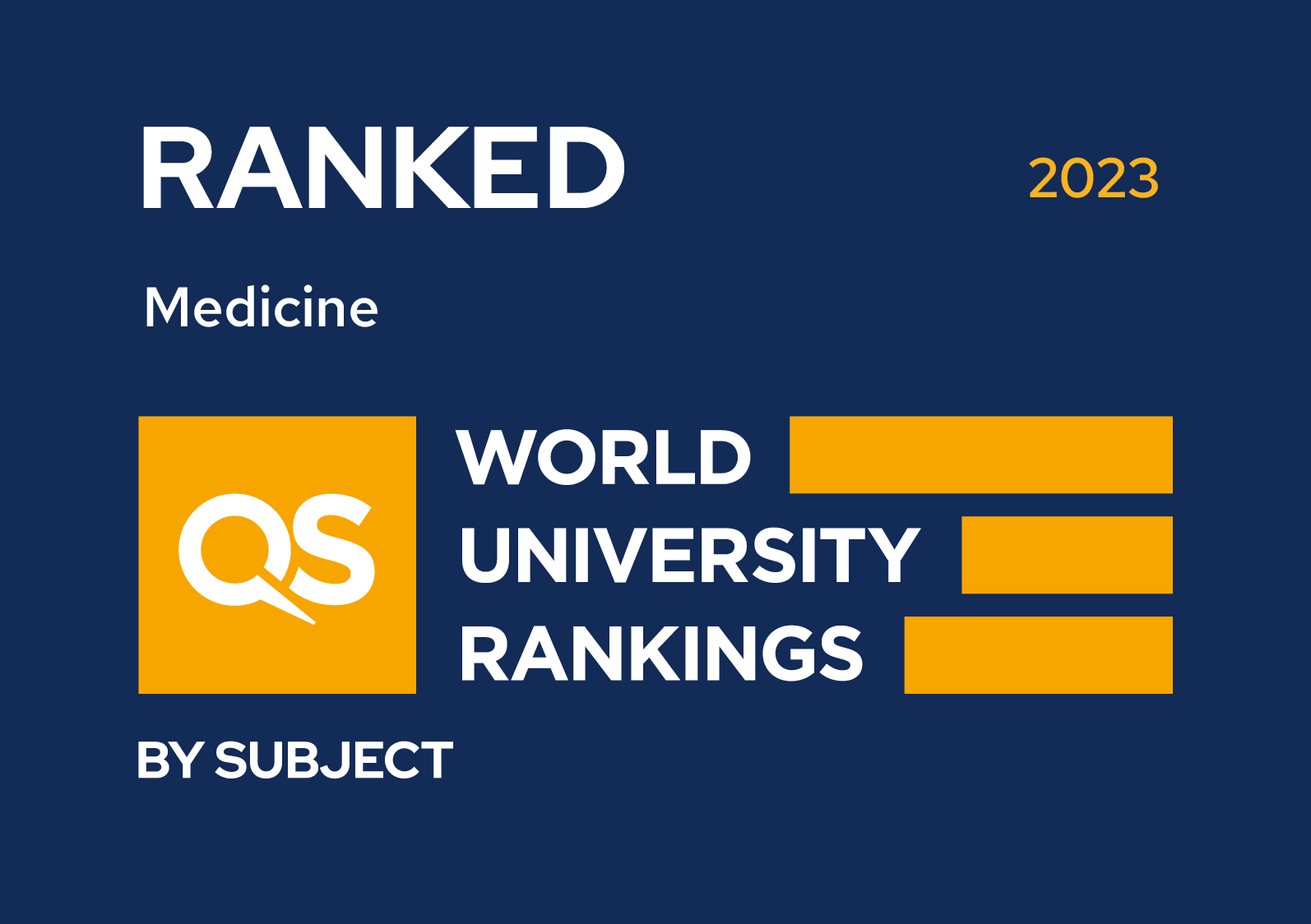 QS World University Rankings by Subject 2023 (Medicine)