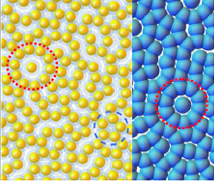 Research of Mosaic Two-Lengthscale Quasicrystals by Professor Dotera Featured on Nature (Source: Nature)