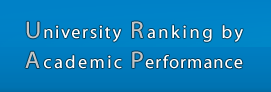 Kinki University Ranked in URAP (University Ranking by Academic Performance)