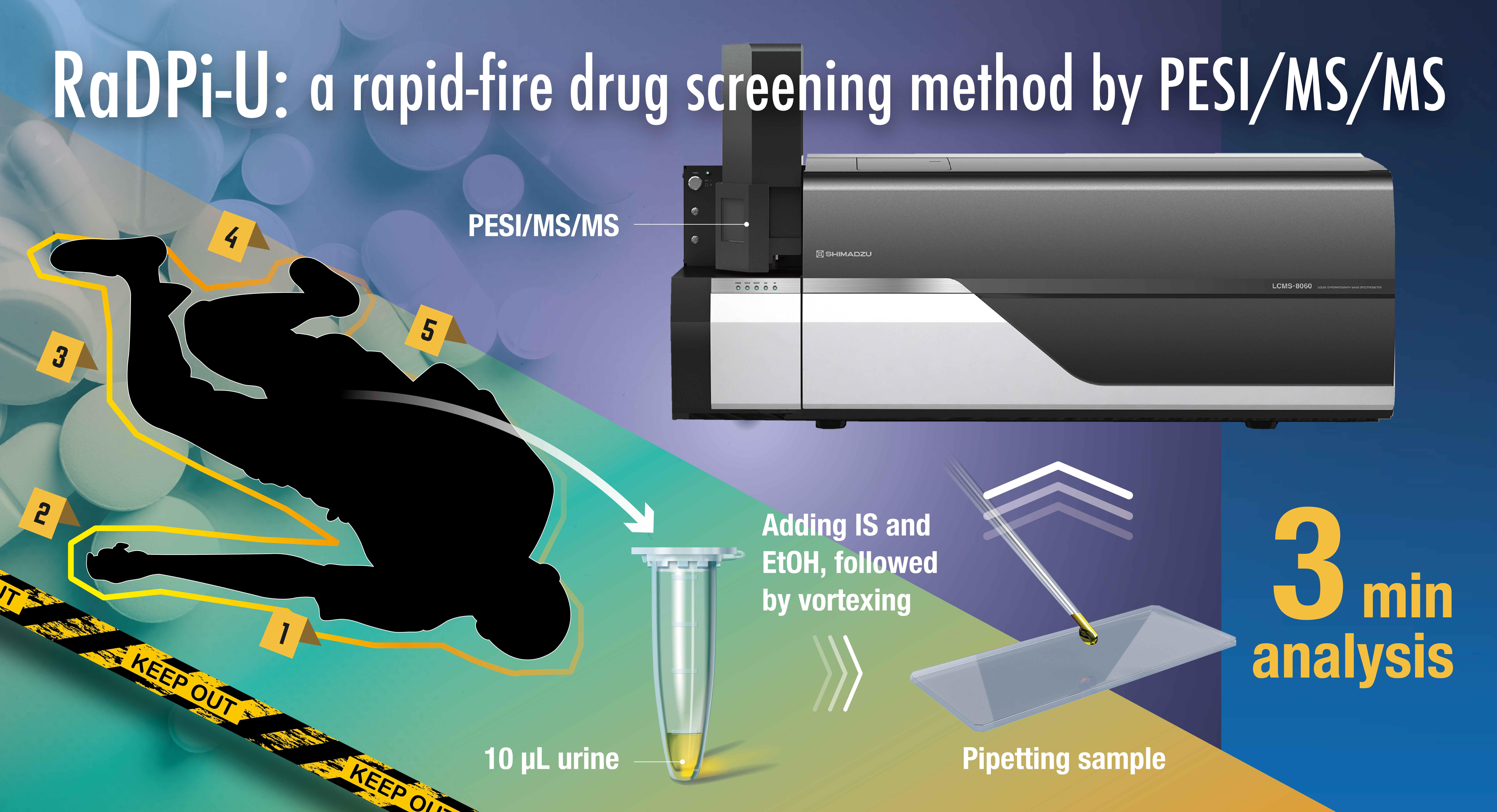 RaDPi-U: A fast and convenient drug screening with urine samples -- Kindai University