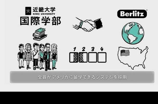 Promotional Video about Faculty of International Studies (by simpleshow Japan) Awarded in NY !