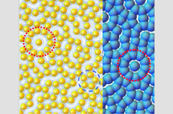 Research of Mosaic Two-Lengthscale Quasicrystals by Professor Dotera Featured on Nature (Source: Nature)