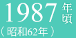 1987年頃（昭和62年）