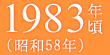 1983年頃（昭和58年）