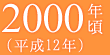 2000年頃（平成12年）