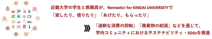 特定のコミュニティ内で個人所有物の無償レンタル・譲渡を支援する「Rentastic!（レンタスティック）」を2022年2月10日より近畿大学が運用開始　「過剰な消費の抑制」「廃棄物の削減」を目的に、学内サーキュラーエコノミー推進WEBプラットフォームを「大学初」導入