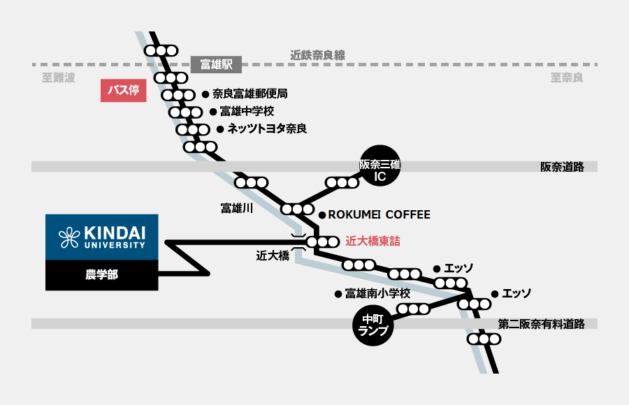 お車でお越しの方