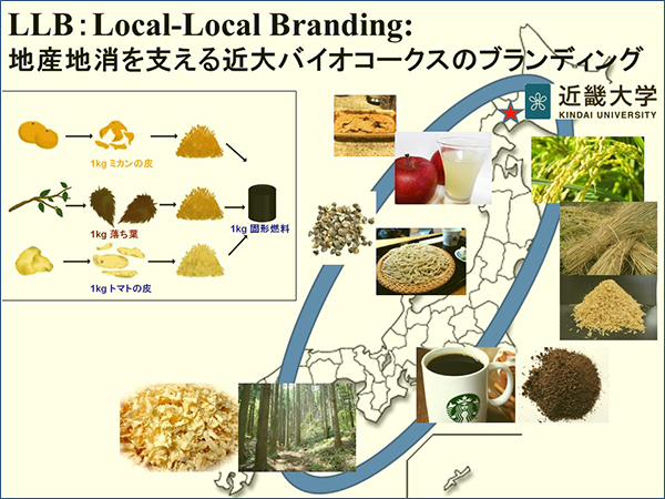 地産地消を支える近大バイオコークスのブランディング