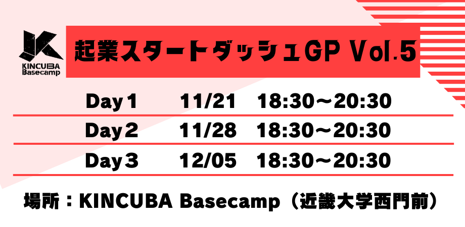起業スタートダッシュGP Vol.5サムネ.png