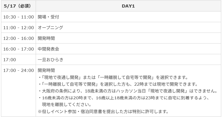 ハッカソンタイムスケジュール２.png