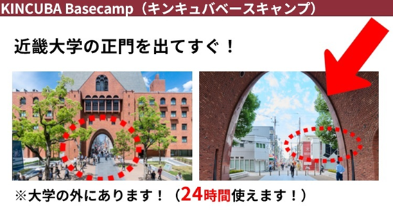 KINCUBABasecamp場所.png
