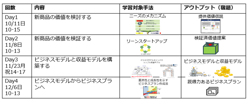 LLP　スケジュール.png