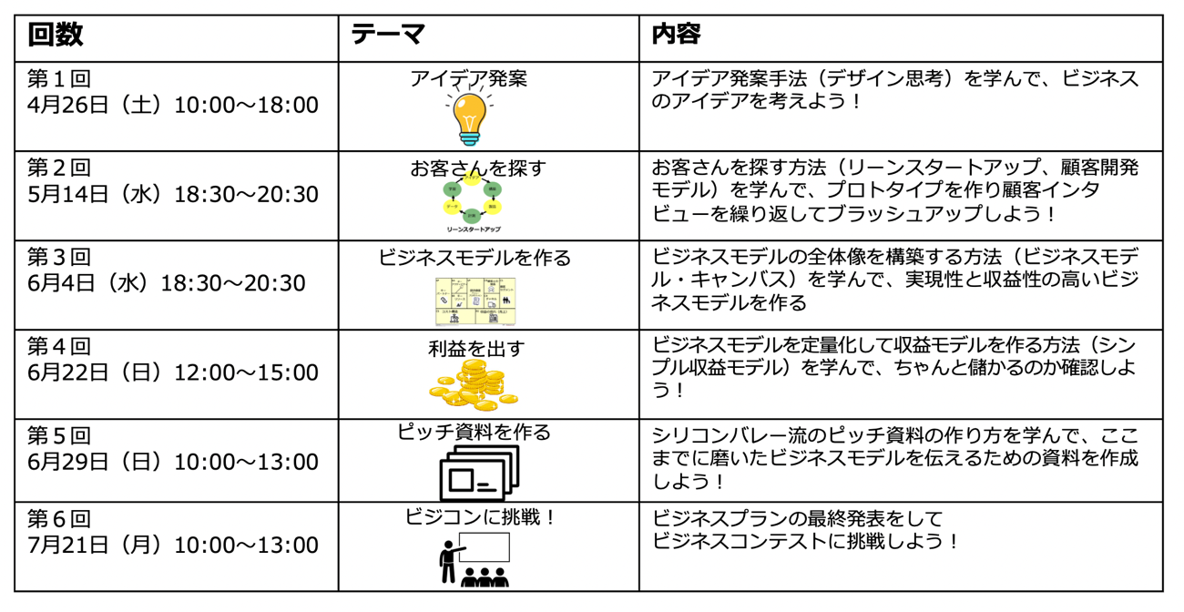 LLP 日程.png