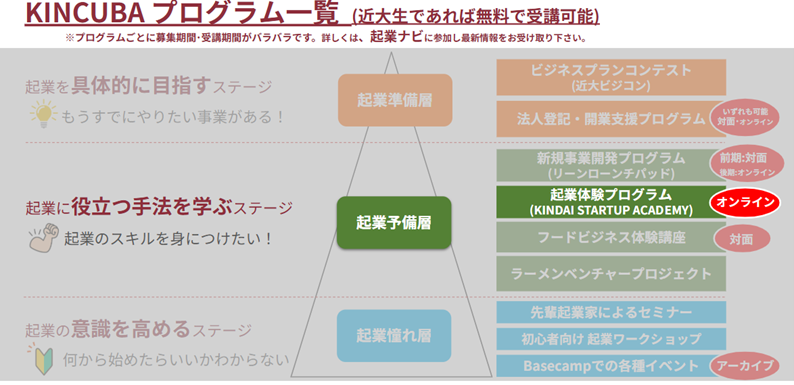 プログラムKSA.png