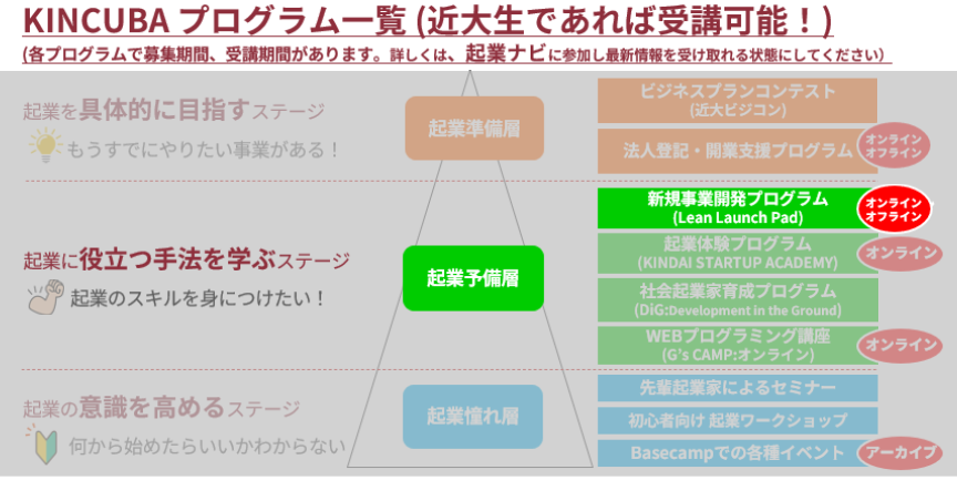 LLP.png
