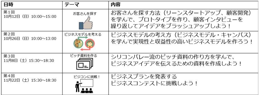 LLP　日程2025後期.png