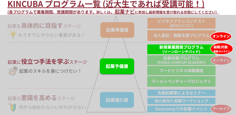 LLP2026後期.png