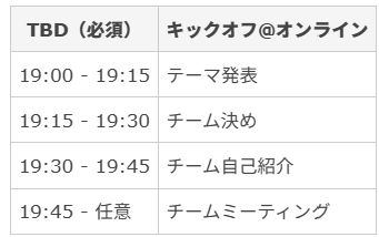 ハッカソンタイムスケジュール.png