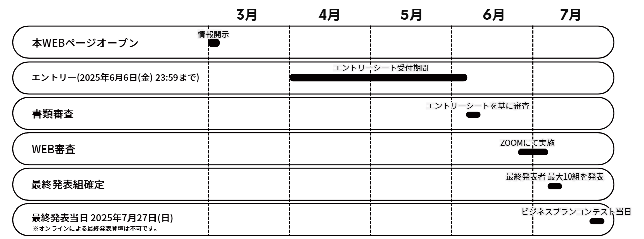 2025.7月OC3.png