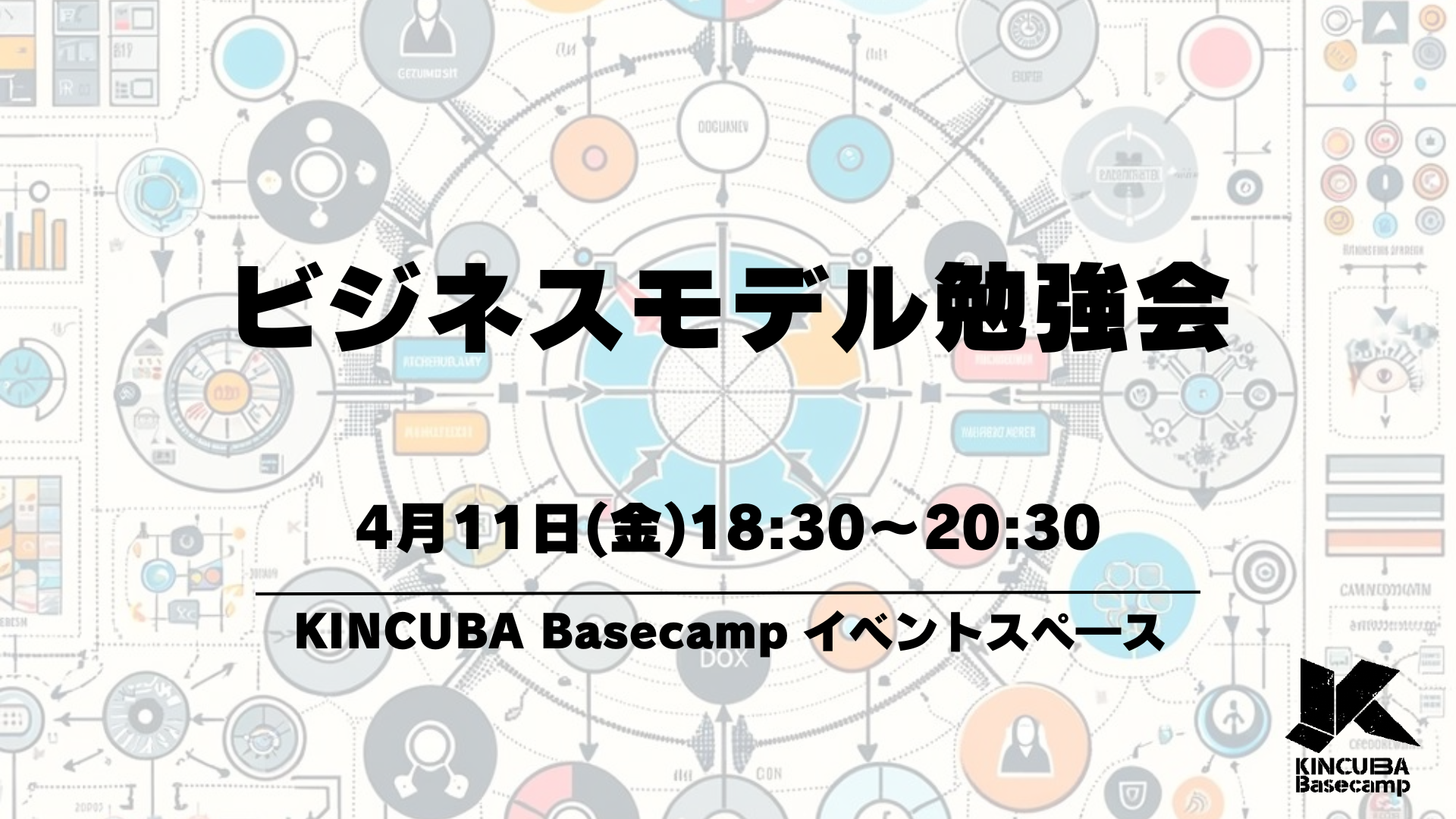 第4回 ビジネスモデル勉強会