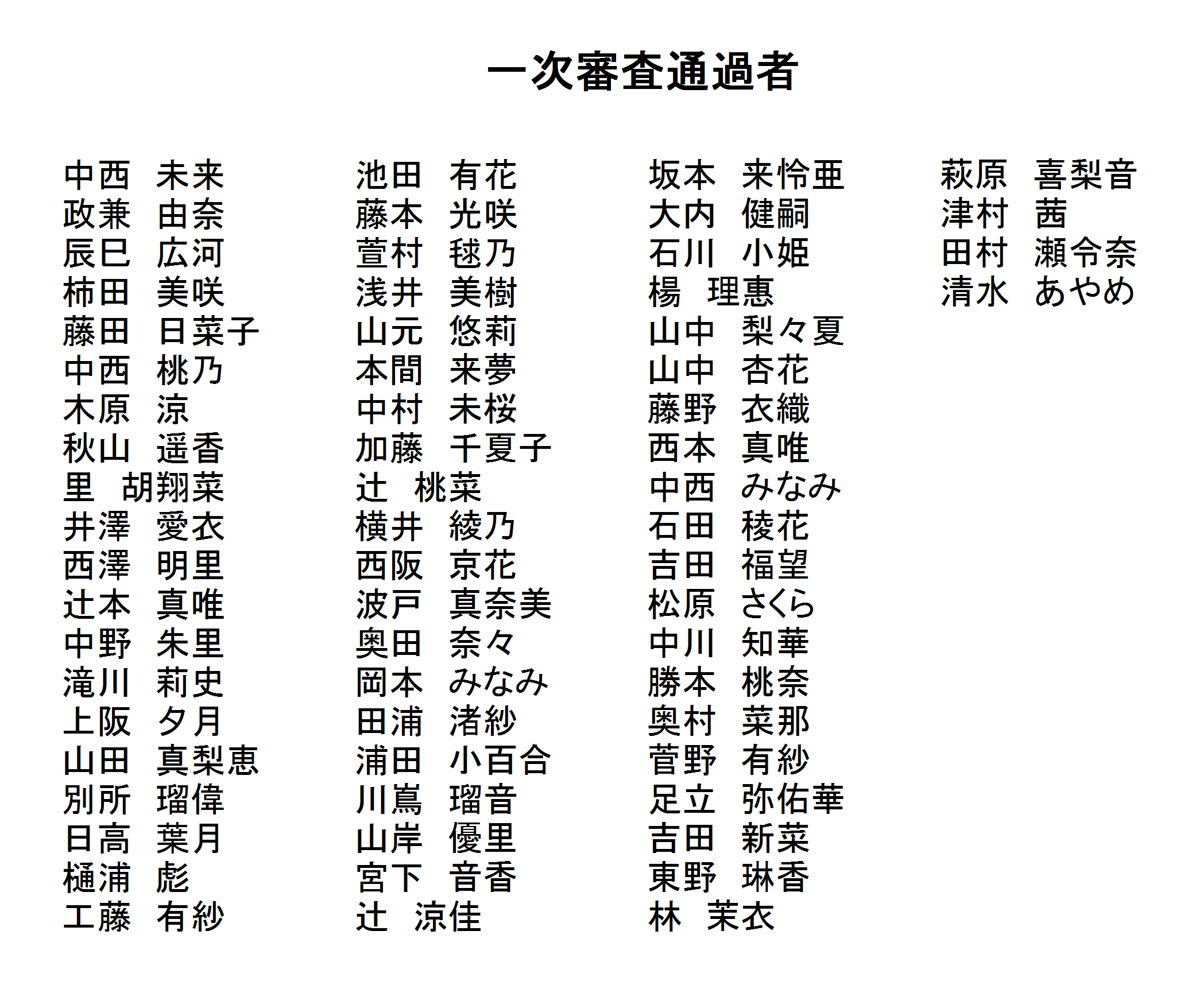 一次審査通過者.png