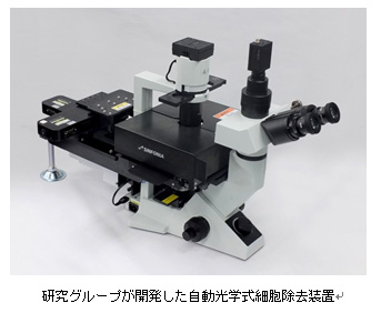 iPS細胞の品質を維持する装置の開発に成功！ 近畿大学医学部、シンフォニアテクノロジー株式会社、三重大学医学部の共同研究チーム