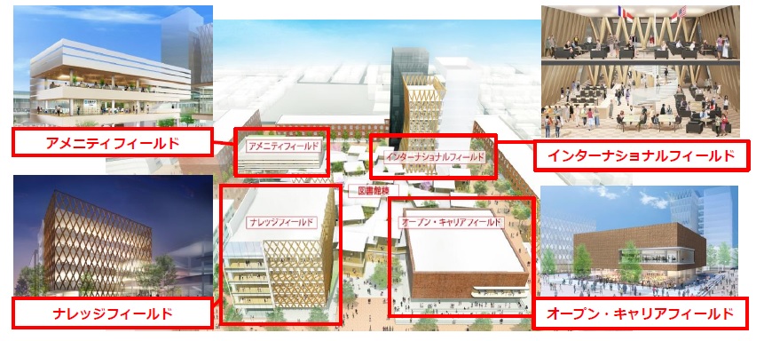 香港で最大の学生数を誇る大学　香港理工大学建築・環境学部の学生が来学　近畿大学東大阪キャンパスを見学