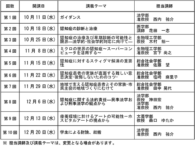 医学から芸術まで　文理融合型講義を開講　「認知症高齢化社会の処方箋」（全10回）